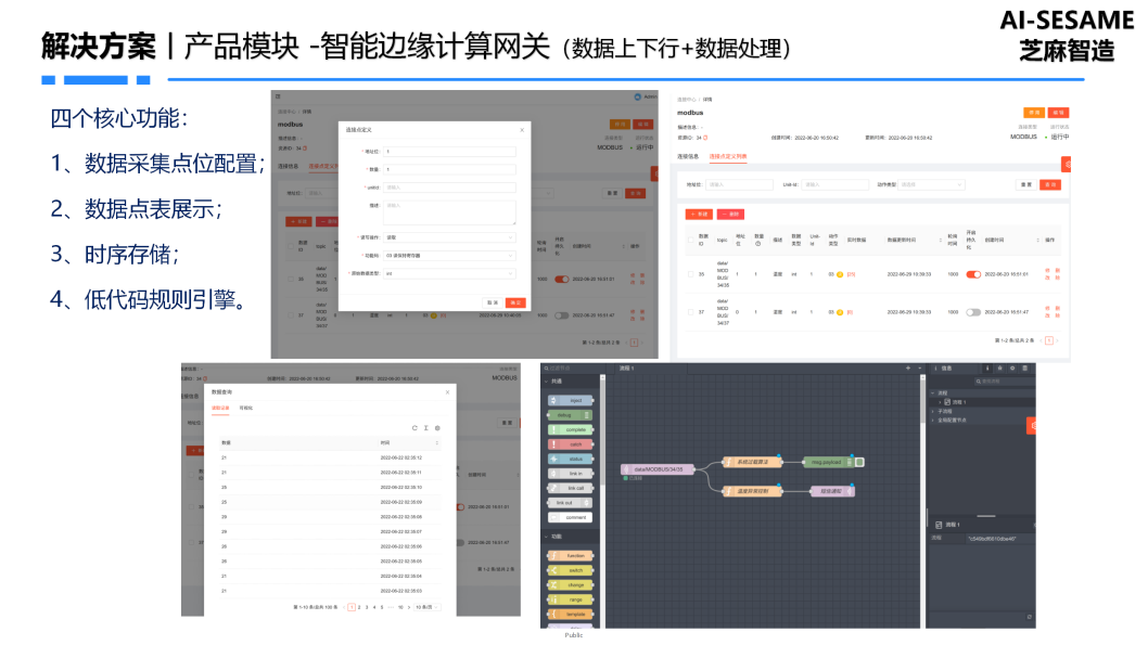 ZM24丨数字孪生系统解决方案-宁德时代需求汇报-v1.0_14.png