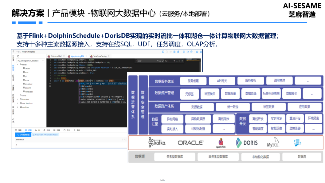 ZM24丨数字孪生系统解决方案-宁德时代需求汇报-v1.0_16.png