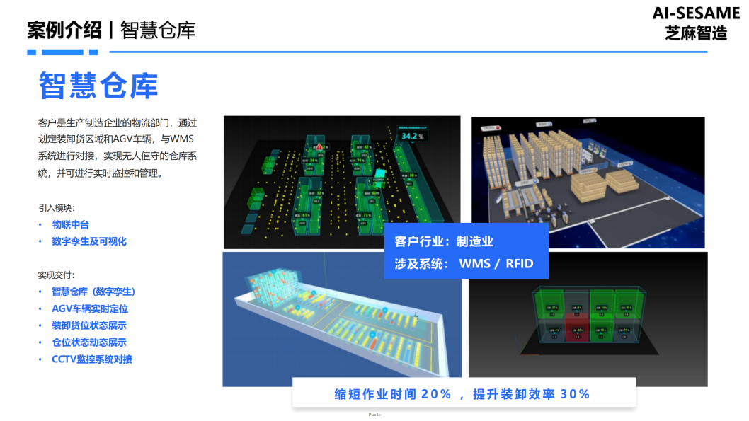 ZM24丨数字孪生系统解决方案-宁德时代需求汇报-v1.0_28.png